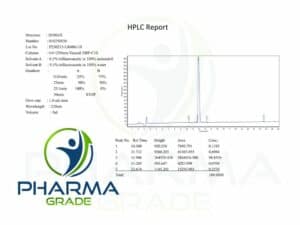 Semax_Pharmagrade HPLC Certificate